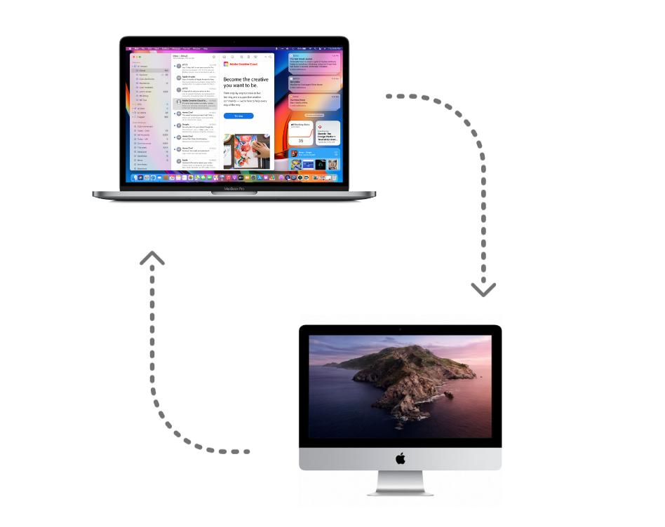 How To Access And Control Your Mac Remotely From Any Device